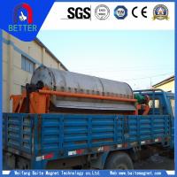 CTY-1024 Wet High Intensity Magnetic Separator For Pakistan